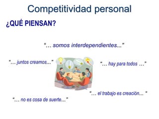 Competitividad personal
¿QUÉ PIENSAN?

                “… somos interdependientes...”

“… juntos creamos...”                 “… hay para todos …”




                                 “… el trabajo es creación... “
 “… no es cosa de suerte...”
 