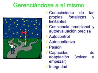Gerenciándose a sí mismo
           Conocimiento de las
            propias    fortalezas  y
            limitantes
           Conciencia emocional y
            autoevaluación precisa
           Autocontrol
           Autoconfianza
           Pasión
           Capacidad             de
            adaptación (volver a
            empezar)
           Integridad
 