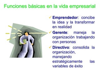 Funciones básicas en la vida empresarial

                    Emprendedor: concibe
                     la idea y la transformar
                     en realidad
                    Gerente: maneja la
                     organización trabajando
                     con personas
                    Directivo: consolida la
                     organización,
                     manejando
                     estratégicamente      las
                     variables de éxito
 