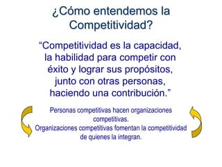 ¿Cómo entendemos la
       Competitividad?
 “Competitividad es la capacidad,
  la habilidad para competir con
   éxito y lograr sus propósitos,
     junto con otras personas,
    haciendo una contribución.”
    Personas competitivas hacen organizaciones
                   competitivas.
Organizaciones competitivas fomentan la competitividad
               de quienes la integran.
 