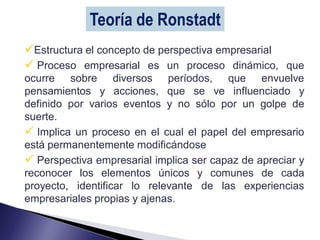 Teoría de Ronstadt
Estructura el concepto de perspectiva empresarial
 Proceso empresarial es un proceso dinámico, que
ocurre sobre diversos períodos, que envuelve
pensamientos y acciones, que se ve influenciado y
definido por varios eventos y no sólo por un golpe de
suerte.
 Implica un proceso en el cual el papel del empresario
está permanentemente modificándose
 Perspectiva empresarial implica ser capaz de apreciar y
reconocer los elementos únicos y comunes de cada
proyecto, identificar lo relevante de las experiencias
empresariales propias y ajenas.
 