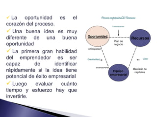  La oportunidad        es    el                 Proceso empresarial de Timmons

corazón del proceso.                                       Comunicación


 Una buena idea es muy
                                   Oportunidad
diferente de una buena                                                     Recursos
                                                            Plan de
oportunidad                                                 negocio


 La primera gran habilidad
                                   Ambigüedad



del emprendedor es ser             Creatividad                                     Líder

capaz       de       identificar
                                          Incertidumbre
rápidamente si la idea tiene                               Equipo
                                                                            Mercado de
                                                                             capitales
                                                          empresarial
potencial de éxito empresarial
 Luego evaluar cuánto
tiempo y esfuerzo hay que
invertirle.
 