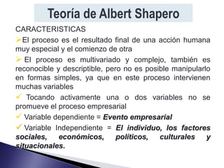 Teoría de Albert Shapero
CARACTERISTICAS
El proceso es el resultado final de una acción humana
muy especial y el comienzo de otra
 El proceso es multivariado y complejo, también es
reconocible y descriptible, pero no es posible manipularlo
en formas simples, ya que en este proceso intervienen
muchas variables
 Tocando activamente una o dos variables no se
promueve el proceso empresarial
 Variable dependiente = Evento empresarial
 Variable Independiente = El individuo, los factores
sociales,    económicos,       políticos,  culturales    y
situacionales.
 