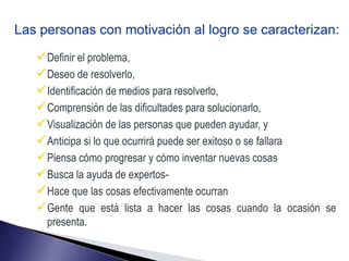 Las personas con motivación al logro se caracterizan:

    Definir el problema,
    Deseo de resolverlo,
    Identificación de medios para resolverlo,
    Comprensión de las dificultades para solucionarlo,
    Visualización de las personas que pueden ayudar, y
    Anticipa si lo que ocurrirá puede ser exitoso o se fallara
    Piensa cómo progresar y cómo inventar nuevas cosas
    Busca la ayuda de expertos-
    Hace que las cosas efectivamente ocurran
    Gente que está lista a hacer las cosas cuando la ocasión se
     presenta.
 