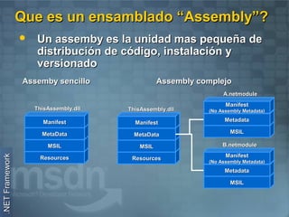 Que es un ensamblado “Assembly”?
                    Un assemby es la unidad mas pequeña de
                     distribución de código, instalación y
                     versionado
                 Assemby sencillo                  Assembly complejo
                                                                   A.netmodule
                                                                    Manifest
                     ThisAssembly.dll   ThisAssembly.dll      (No Assembly Metadata)

                        Manifest          Manifest                  Metadata

                       MetaData           MetaData                    MSIL

                         MSIL               MSIL                   B.netmodule
                                                                    Manifest
.NET Framework




                      Resources          Resources
                                                              (No Assembly Metadata)
                                                                    Metadata

                                                                      MSIL
 