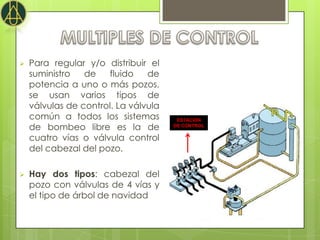    Para regular y/o distribuir el
    suministro   de    fluido   de
    potencia a uno o más pozos,
    se usan varios tipos de
    válvulas de control. La válvula
    común a todos los sistemas         ESTACIÓN
    de bombeo libre es la de          DE CONTROL

    cuatro vías o válvula control
    del cabezal del pozo.

   Hay dos tipos: cabezal del
    pozo con válvulas de 4 vías y
    el tipo de árbol de navidad
 