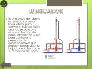    Es una pieza de tubería
    extendida con una
    línea lateral para
    desviar el flujo de fluido
    cuando se baja o se
    extrae la bomba del
    pozo. También se utiliza
    para controlar la
    presencia de
    gases corrosivos que
    pueden obstaculizar la
    bajada de la bomba o
    su remoción del pozo
 