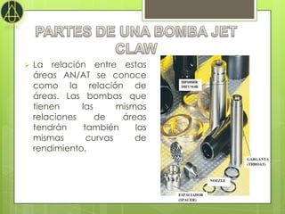    La relación entre estas
    áreas AN/AT se conoce
    como la relación de
    áreas. Las bombas que
    tienen     las      mismas
    relaciones     de    áreas
    tendrán     también     las
    mismas       curvas     de
    rendimiento.
 