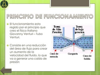    El funcionamiento esta
    regido por el principio que
    creo el físico Italiano
    Giovanny Venturi – Tubo
    Venturi.

   Consiste en una reducción
    del área de flujo para crear
    un aumento de la
    velocidad del fluido, lo que
    va a generar una caída de
    presión
 