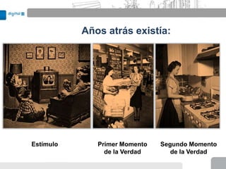 Años atrás existía:




Estímulo      Primer Momento   Segundo Momento
                de la Verdad      de la Verdad
 