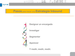Pasos para hacer una Estrategia Inbound



            Designar un encargado

            Investigar

            Segmentar

            Aparecer

            Y medir, medir, medir.
 