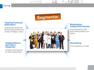 Targeting Contextual
(Automático)              Marketing por
                          Categoría de Intereses
Cuando lee acerca de
temas relacionados a la   Si previamente visitó
marca en blogs o sitios   sitios relacionados a su
                          marca




Targeting Manual          Remarketing
(por sitios y
categorías)               Si ha estado en su sitio

Cuando se encuentra
en sitios específicos
 