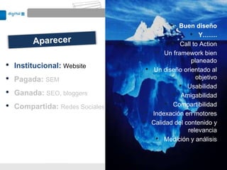 • Buen diseño
                                                    • Y…….
                                             • Call to Action
                                       • Un framework bien
                                                    planeado
•   Institucional: Website        •    Un diseño orientado al
•   Pagada: SEM                                       objetivo
                                               • Usabilidad
•   Ganada: SEO, bloggers                    • Amigabilidad
•   Compartida: Redes Sociales             • Compartibilidad
                                  •   Indexación en motores
                                 •    Calidad del contenido y
                                                   relevancia
                                       • Medición y análisis
 