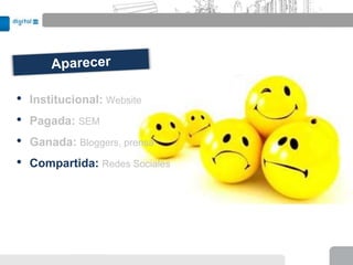 •   Institucional: Website
•   Pagada: SEM
•   Ganada: Bloggers, prensa
•   Compartida: Redes Sociales
 