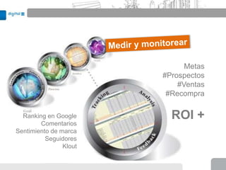 Metas
                        #Prospectos
                            #Ventas
                         #Recompra

  Ranking en Google       ROI +
        Comentarios
Sentimiento de marca
          Seguidores
                Klout
 