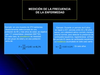 MEDICIÓN DE LA FRECUENCIA
DE LA ENFERMEDAD

Ejemplo: en una muestra de 270 habitantes
aleatoriamente seleccionada de una
población de 65 y más años de edad, se objetivó
que 111 presentaban obesidad (IMC³30).
En este caso, la prevalencia de obesidad
en ese grupo de edad y en esa población
sería de:

Ejemplo: Durante un período de 6 años
se siguió a 431 varones entre 40 y 59 años
sanos, con colesterol sérico normal y tensión
arterial normal, para detectar la presencia de
cardiopatía isquémica, registrándose al final
del período l0 casos de cardiopatía isquémica.
La incidencia acumulada en este caso sería:
En seis años

 