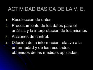 ACTIVIDAD BASICA DE LA V. E.
1.
2.
3.
4.

Recolección de datos.
Procesamiento de los datos para el
análisis y la interpretación de los mismos
Acciones de control.
Difusión de la información relativa a la
enfermedad y de los resultados
obtenidos de las medidas aplicadas.

 