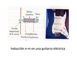 Inducción e-m en una guitarra eléctrica
 