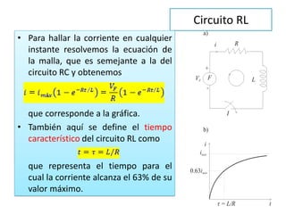 Circuito RL
• Para hallar la corriente en cualquier
instante resolvemos la ecuación de
la malla, que es semejante a la del
circuito RC y obtenemos
que corresponde a la gráfica.
• También aquí se define el tiempo
característico del circuito RL como
que representa el tiempo para el
cual la corriente alcanza el 63% de su
valor máximo.
 