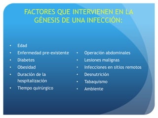 FACTORES QUE INTERVIENEN EN LA
          GÉNESIS DE UNA INFECCIÓN:


•   Edad
•   Enfermedad pre-existente   •   Operación abdominales
•   Diabetes                   •   Lesiones malignas
•   Obesidad                   •   Infecciones en sitios remotos
•   Duración de la             •   Desnutrición
    hospitalización            •   Tabaquismo
•   Tiempo quirúrgico          •   Ambiente
 