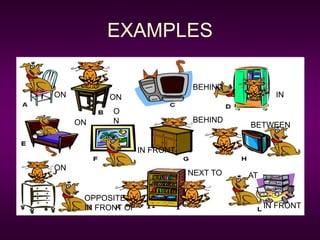 EXAMPLES
ON
O
N
ON
BEHIND
IN
ON
IN FRONT
BEHIND
BETWEEN
ON
OPPOSITE
IN FRONT OF
NEXT TO
IN FRONT
AT
 