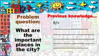 Previous knowledge...Problem
question:
What are
the
important
places in
the city?
R/=
_________________
____________________
____________________
____________________
_________________
 