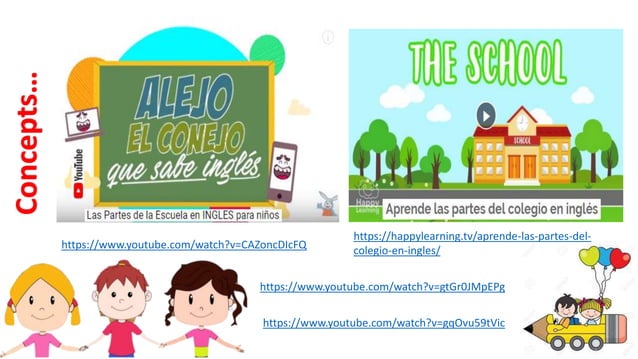 Clase_Ingles_4_04-25-22_Parts of school.pptx