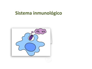 Sistema inmunológico
 