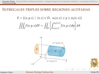 Integrales Triples Centro de Masa y Momento de Inercia Integrales Triples en Coordenadas Cilindricas Coordenadas Cilindricas
INTREGALES TRIPLES SOBRE REGIONES ACOTADAS
E = {(x, y, z) / (x, z) ∈ D, u1(x, z) ≤ y ≤ u2(x, z)}
E
f(x, y, z)dV =
D
u2(x,z)
u1(x,z)
f(x, y, z)dy dA
Integrales Triples Hermes Pantoja Carhuavilca 14 de 30
 
