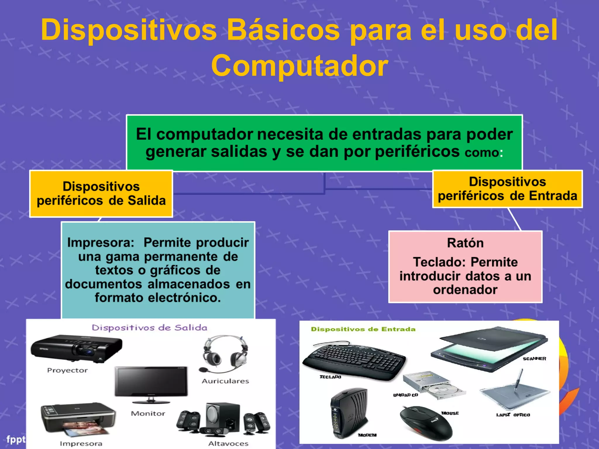 Dispositivos Básicos para el uso del
Computador
 