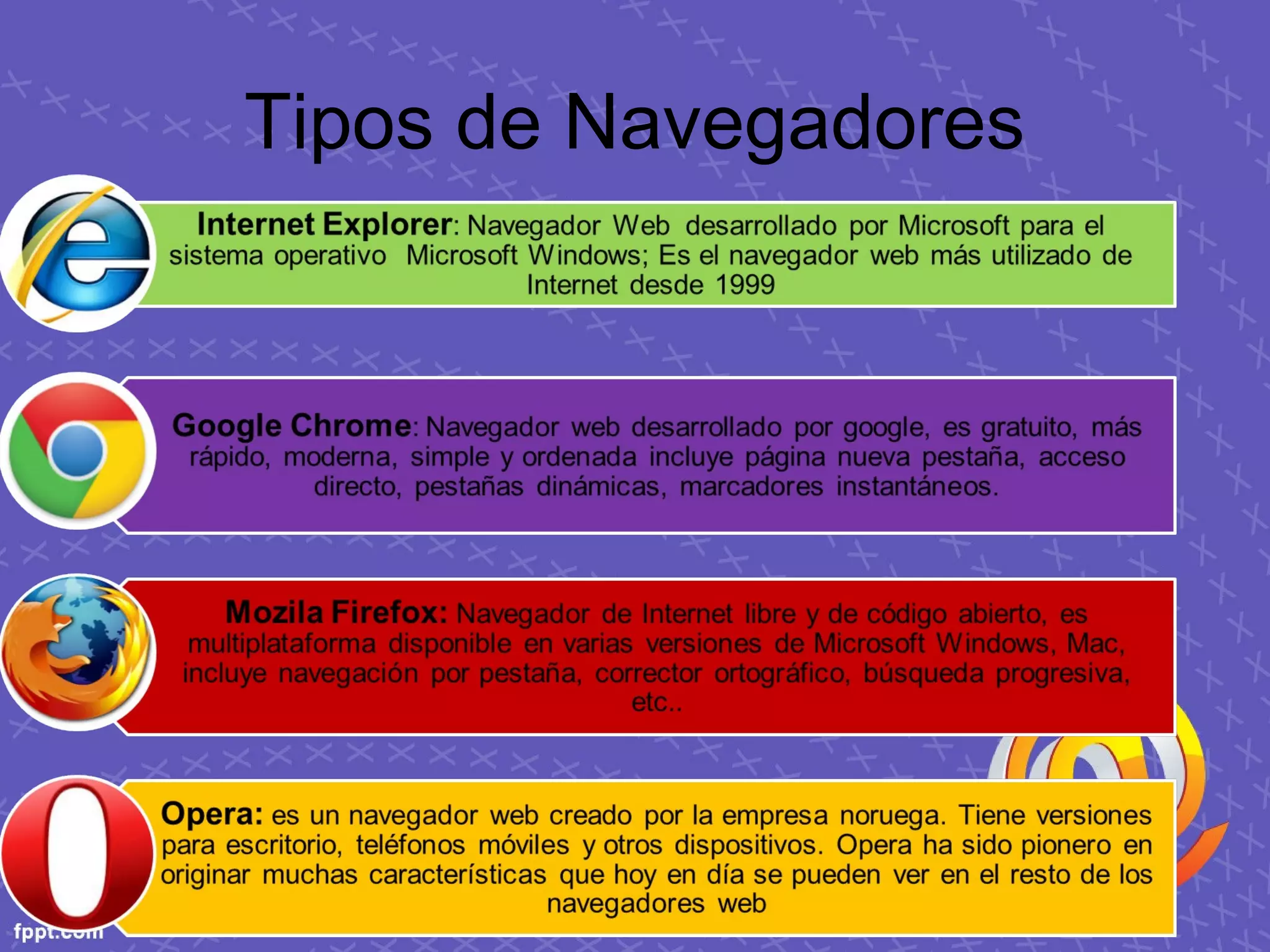 Tipos de Navegadores
 