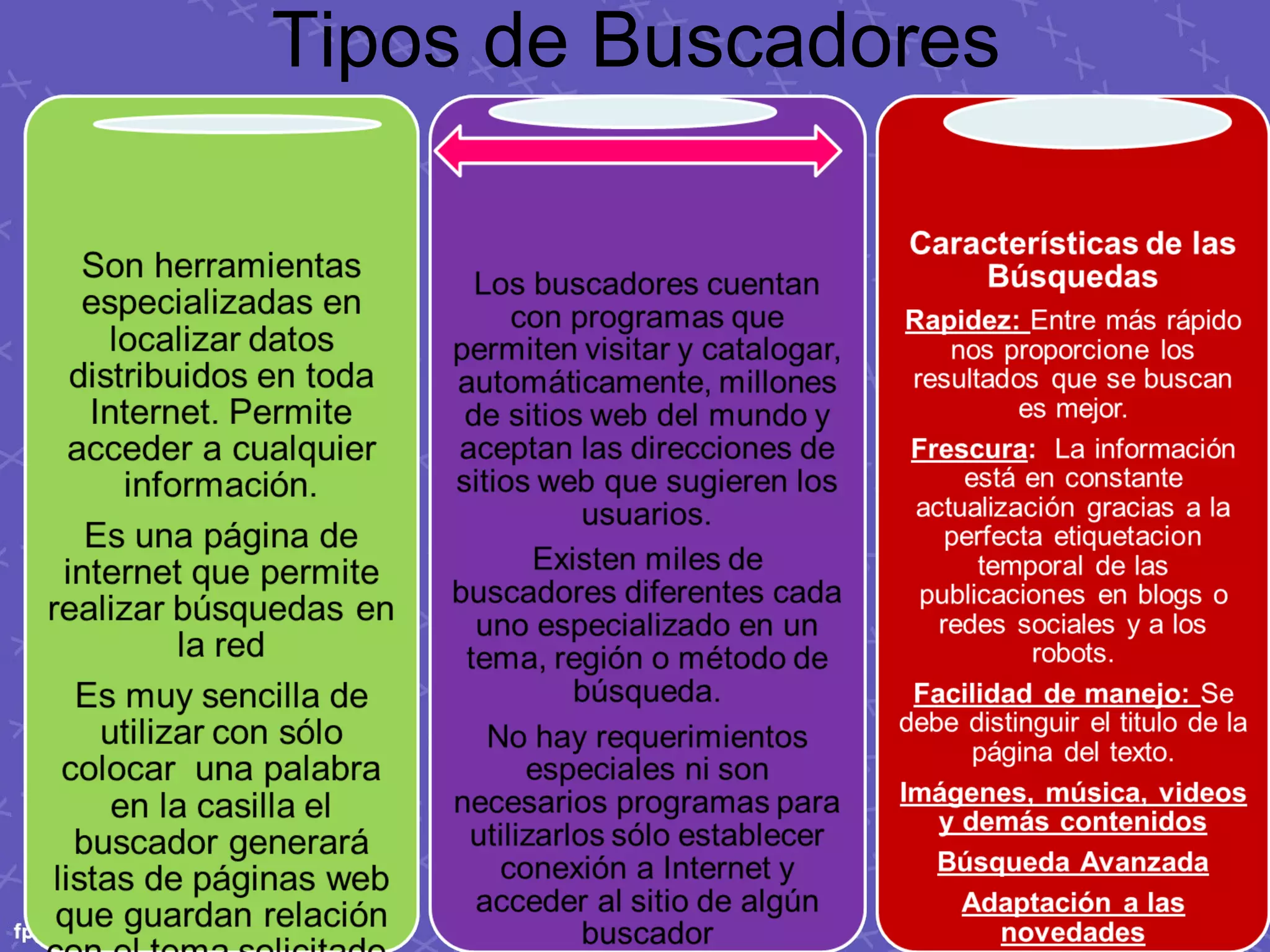 Tipos de Buscadores
 