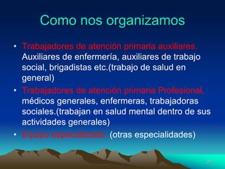 Como nos organizamos
• Trabajadores de atención primaria auxiliares.
Auxiliares de enfermería, auxiliares de trabajo
social, brigadistas etc.(trabajo de salud en
general)
• Trabajadores de atención primaria Profesional,
médicos generales, enfermeras, trabajadoras
sociales.(trabajan en salud mental dentro de sus
actividades generales)
• Equipo especializado. (otras especialidades)
22
 
