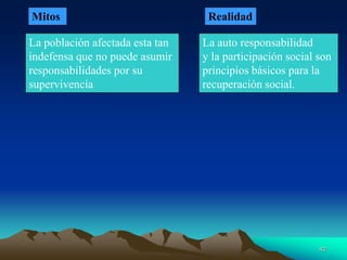 Mitos Realidad
La población afectada esta tan
indefensa que no puede asumir
responsabilidades por su
supervivencia
La auto responsabilidad
y la participación social son
principios básicos para la
recuperación social.
42
 