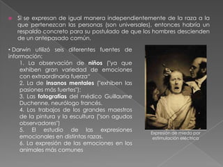 El nacimiento de esta teoría generaba la noción de que el ser humano debía ser tratado como uno más entre las especies.Contribución de Darwin a la psicología: estudio sobre la expresión de las emociones en el ser humano y animales aplicando la teoría de la evolución al desarrollo de expresividad emocional			Erizamiento del vello en situaciones 			de terror o mostrar los dientes como			una reminiscencia de nuestro			pasado animal.También decía que niños y personas con trastornos mentales expresaban sus emociones de forma más acorde con la determinación biológica, mientras los adultos tienden a disfrazarlas por los efectos culturales.
