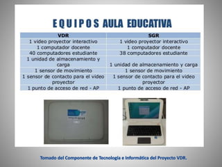 Clase introductoria inem