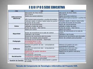 Clase introductoria inem