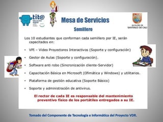 Clase introductoria inem