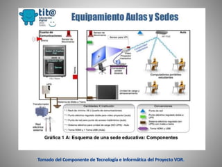 Clase introductoria inem