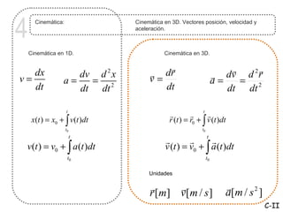 4     Cinemática:                 Cinemática en 3D. Vectores posición, velocidad y
                                  aceleración.



    Cinemática en 1D.                        Cinemática en 3D.

                                           r                               r   2r
   dx               dv d x    2
                                       r dr                            r dv d r
v=               a=   = 2              v=                              a=    = 2
   dt               dt dt                 dt                              dt dt

                    t                                        t
                                               r        r      r
     x(t ) = x0 + ∫ v(t )dt                    r (t ) = r0 + ∫ v (t )dt
                    t0                                       t0
                         t                                        t
                                             r        r      r
 v(t ) = v0 + ∫ a (t )dt                     v (t ) = v0 + ∫ a (t )dt
                     t0                                           t0

                                       Unidades

                                       r     r                           r
                                       r [m] v [m / s ]                  a[m / s 2 ]
                                                                                       C-II
 
