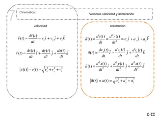 7     Cinemática:



                 velocidad
                                                 Vectores velocidad y aceleración


                                                                aceleración

               r           r       r      r             r          r
     r        dr (t )                         r        dv (t ) d 2 r (t )      r       r      r
     v (t ) =         = vx i + v y j + vz k   a (t ) =        =           = ax i + a y j + az k
               dt                                       dt       dt 2
    r        dx(t ) r dy (t ) r dz (t ) r      r        dvx (t ) r dv y (t ) r dvz (t ) r
    v (t ) =        i+        j+        k      a (t ) =          i+          j+         k
              dt       dt        dt                       dt         dt          dt
                                              r        d 2 x(t ) r d 2 y (t ) r d 2 z (t ) r
       r                                      a (t ) =           i+           j+           k
       v (t ) = v(t ) = vx + v y + vz2
                         2     2
                                                         dt 2        dt 2         dt 2

                                                  r
                                                  a (t ) = a(t ) = ax + a y + az2
                                                                    2     2




                                                                                               C-II
 