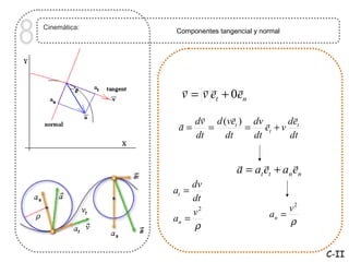 8       Cinemática:
                      Componentes tangencial y normal




                        r rr        r
                        v = v et + 0en
                           r     r            r
                       r dv d (vet ) dv r    det
                       a=    =      = et + v
                          dt   dt    dt      dt

                                        r      r       r
                                        a = at et + an en
                           dv
                      at =
                           dt
                           v2                         v2
    ρ                 an =                       an =
                            ρ                         ρ


                                                            C-II
 