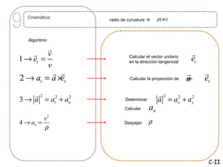 9   Cinemática:
                   radio de curvatura      ρ ( m)


    Algoritmo

         r
    r v                                                    r
1 → et =                    Calcular el vector unitario
                            en la dirección tangencial
                                                           et
         v
         r r                                              r     r
2 → at = a ×et               Calcular la proyección de    a
                                                          en    et
    r2                                      r2
3 → a = at2 + an
               2
                          Determinar        a = ax + a y
                                                 2     2

                          Calcular     an
         v2
4 → an =                  Despejar     ρ
         ρ




                                                                 C-II
 