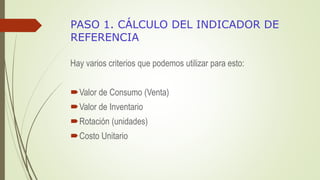 PASO 1. CÁLCULO DEL INDICADOR DE
REFERENCIA
Hay varios criterios que podemos utilizar para esto:
Valor de Consumo (Venta)
Valor de Inventario
Rotación (unidades)
Costo Unitario
 