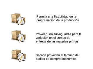 Permitir una flexibilidad en la
programación de la producción
Sacarle provecho al tamaño del
pedido de compra económico
Proveer una salvaguardia para la
variación en el tiempo de
entrega de las materias primas
 