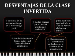 DESVENTAJAS DE LA CLASE
INVERTIDA
1º Se enfoca en los
recursos más que
en la metodología
en sí.
2º Los docentes aun son
los que guían en el
desarrollo de sus
estudiantes.
3º Existen hogares
que no pueden
mantener el
modelo TIC..
4º El escaso acceso
a la conectividad
en los hogares se
convierte en un
impedimento.
5º Los exámenes
siguen siendo un
talón de Aquiles
a la hora de
evaluar.
 