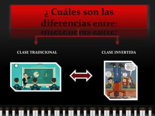 CLASE TRADICIONAL CLASE INVERTIDA
 