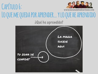 www.lacunadehalicarnaso.com
Capítulo6:
Loquemequedaporaprender…yloqueheaprendido
¿Qué he aprendido?
 