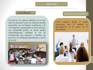 CLASE DIGITAL APRENDIZAJE INVERTIDO
OBJETIVOS
Es proveer un espacio educativo en el que
tanto los docentes como los alumnos puedan
desarrollar sus actividades académicas y de
investigación, encontrando en estos entornos
una comunidad propia, en donde puedan
intercomunicarse mediante el uso de
herramientas que soporten y faciliten sus
procesos de enseñanza-aprendizaje a través
de la red.
Crear espacios donde se pueda
interactuar con el alumno su
participación es la clave en el
aprendizaje.
 