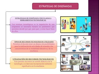 ESTRATEGIAS DE ENSEÑANZAS
ESTRATEGIAS DE ENSEÑANZA VINCULADAS A
HERRAMIENTAS TECNOLÓGICAS.
Los recursos tecnológicos es la impartición de una
asignatura es necesario basarse en parámetros que
permiten decidir por qué, para qué, y como hacer huso
de ellos.
TIPOS DE RECURSOS TECNOLÓGICOS UTILIZADOS
Permiten al docente tener un abanico de posibilidades
para la realización de actividades de acuerdo a las
características de su modalidad educativa y de su
enseñanza
UTILIZACIÓN DE RECURSOS TECNOLÓGICOS
Esto permite encontrar un sentido didáctico de la
tecnología y se dará una incorporación realmente
significativa en la enseñanza.
 